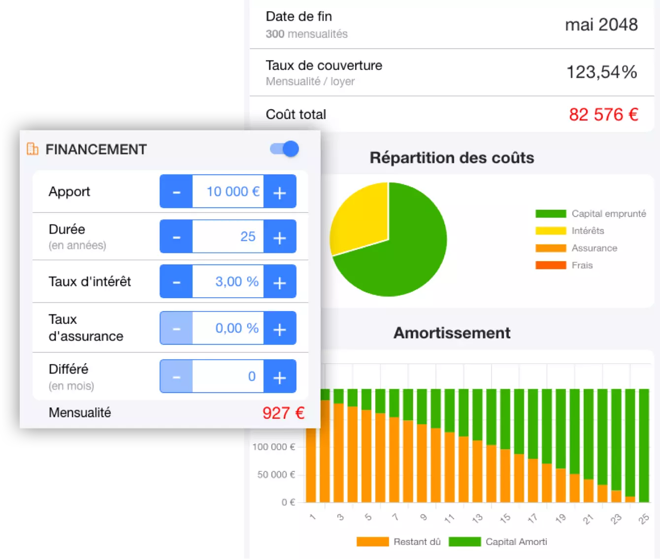Simulateur de financement